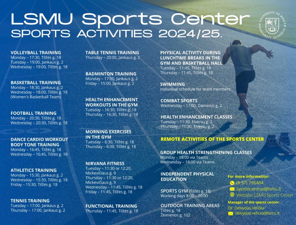 LSMU Sports activities