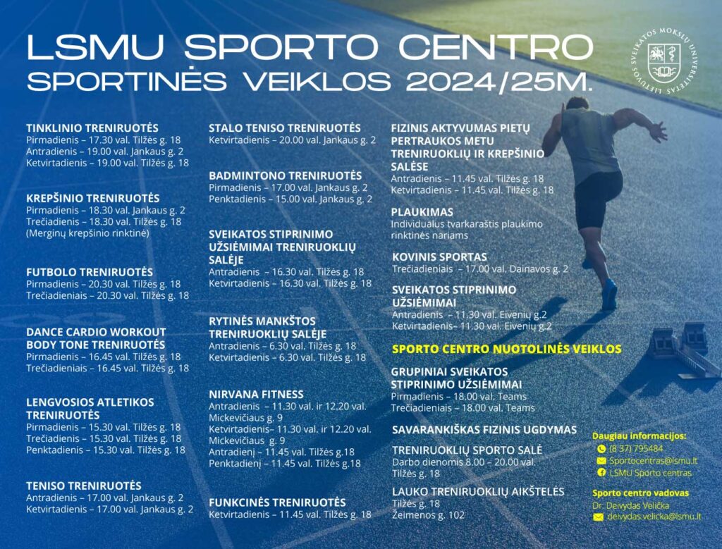 LSMU sporto centros veiklos 2024